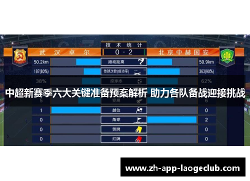 中超新赛季六大关键准备预案解析 助力各队备战迎接挑战
