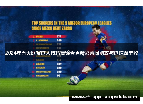 2024年五大联赛过人技巧集锦盘点精彩瞬间助攻与进球双丰收