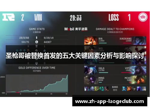 圣枪哥被替换首发的五大关键因素分析与影响探讨