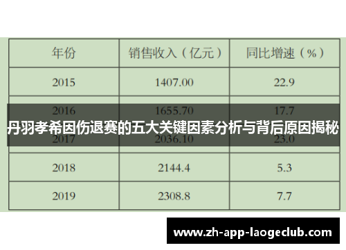 丹羽孝希因伤退赛的五大关键因素分析与背后原因揭秘