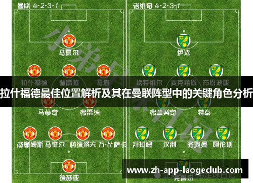 拉什福德最佳位置解析及其在曼联阵型中的关键角色分析