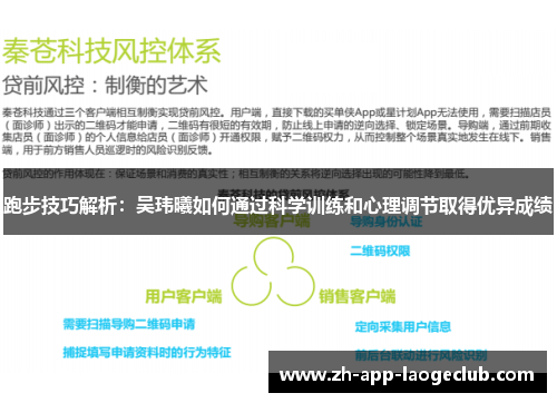 跑步技巧解析：吴玮曦如何通过科学训练和心理调节取得优异成绩