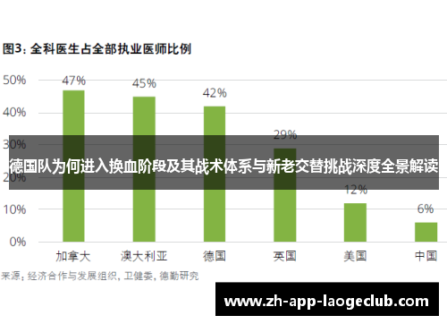 德国队为何进入换血阶段及其战术体系与新老交替挑战深度全景解读