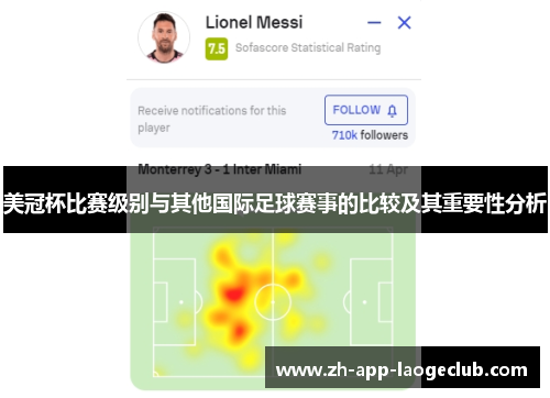 美冠杯比赛级别与其他国际足球赛事的比较及其重要性分析