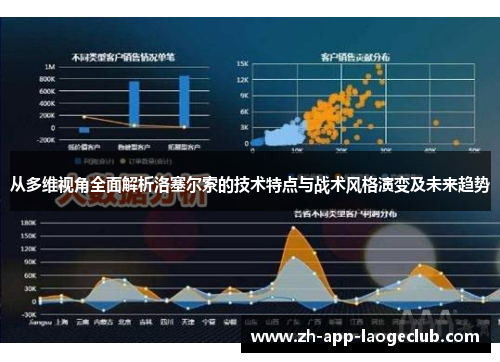 从多维视角全面解析洛塞尔索的技术特点与战术风格演变及未来趋势