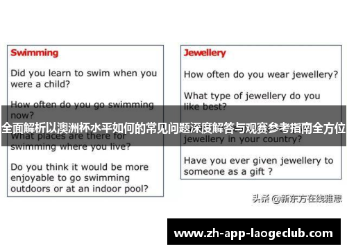 全面解析以澳洲杯水平如何的常见问题深度解答与观赛参考指南全方位