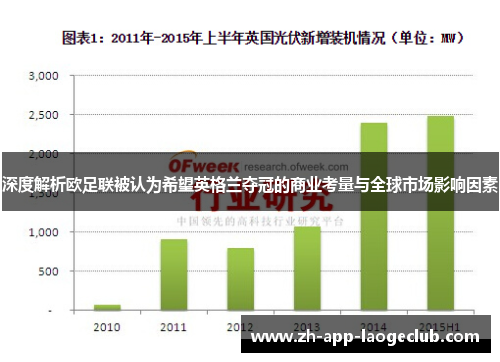 深度解析欧足联被认为希望英格兰夺冠的商业考量与全球市场影响因素