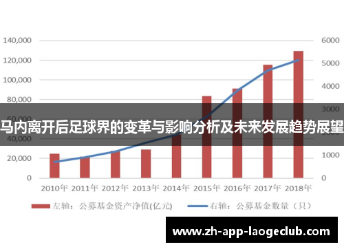 马内离开后足球界的变革与影响分析及未来发展趋势展望