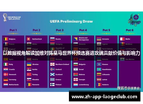 以数据视角解读加维对阵皇马世界杯预选赛进攻端贡献价值与影响力