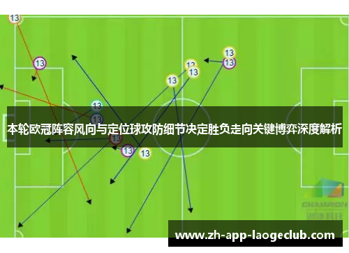 本轮欧冠阵容风向与定位球攻防细节决定胜负走向关键博弈深度解析 本轮欧冠阵容风向与定位球攻防细节决定胜负走向关键博弈深度解析