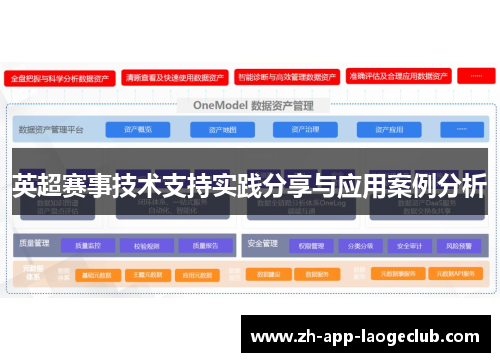 英超赛事技术支持实践分享与应用案例分析